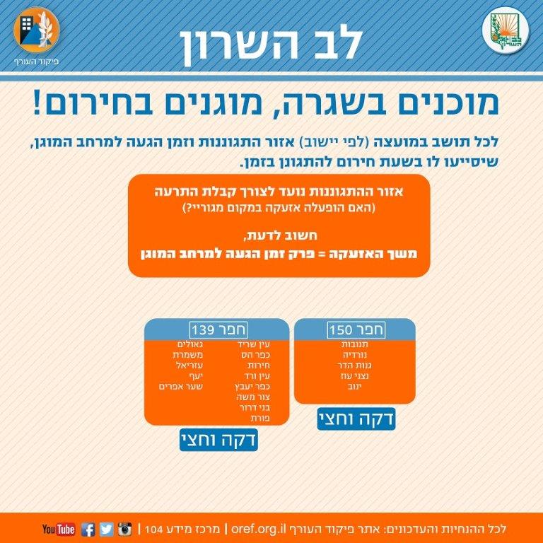 מוכנים בשגרה מוכנים בחירום-דף מידע מפיקוד העורף